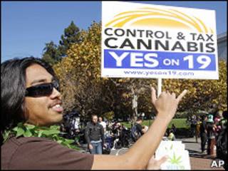 Apoyo a la Proposición 19 en California