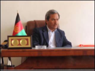 قربان علي اوروزګاني