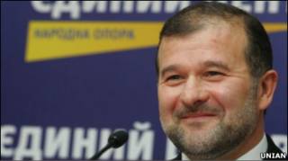 Віктор Балога