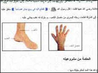 مخطط يوضح قطع يد السارق في كتاب مدرسي