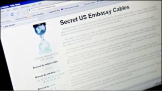 Wikileaks