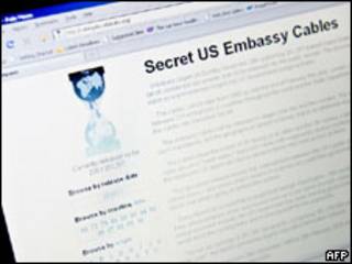 Wikileaks