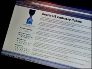 Wikileaks