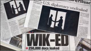 Газети про Wikileaks