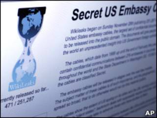 Экран со страницей сайта Wikileaks