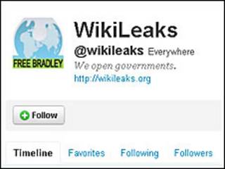 Wikileaks en Twitter