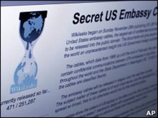 Утечки Wikileaks