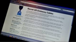 Wikileaks