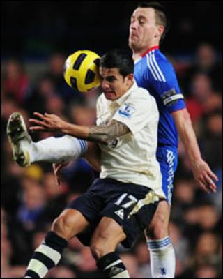 John Terry