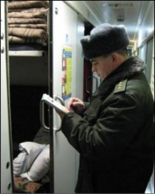 паспортный контроль