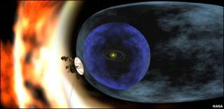 Sonda espacial Voyager