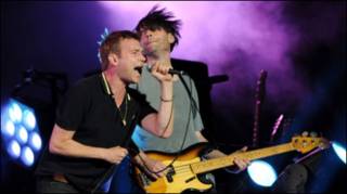 blur