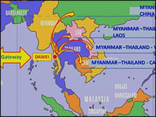 ထား၀ယ် ရေနက်လုပ်ငန်း စီမံကိန်း