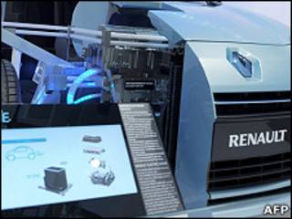 Автомобиль Renault