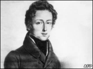 Nhạc sĩ Fryderyk Chopin