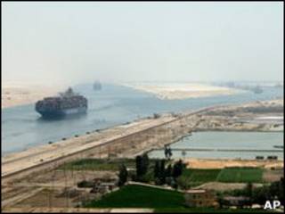 کانال سوئز