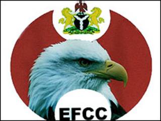 Tambarin Hukumar EFCC