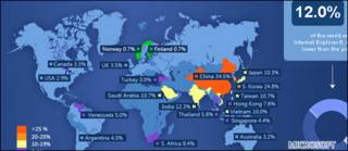 Mapa de uso de Internet Explorer 6