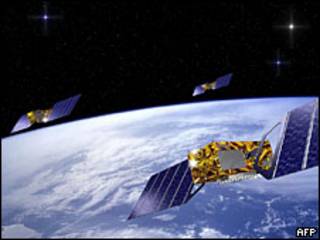 伽利略衛星導航系統
