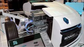 Прототип автомобиля Renault