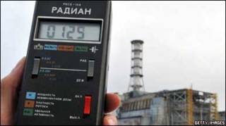 дозиметр на ЧАЕС