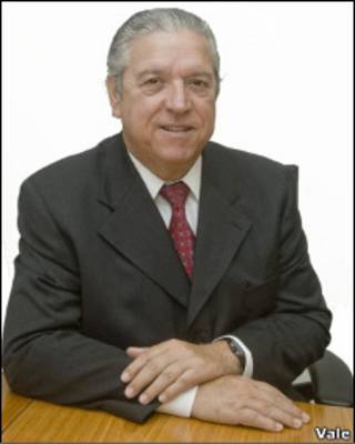 José Carlos Martins