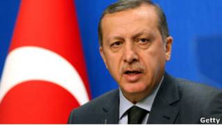رئيس الوزراء التركي، طيب رجب أردوغان