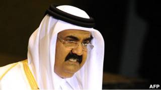 شیخ حمد بن خلیفه آل ثانی