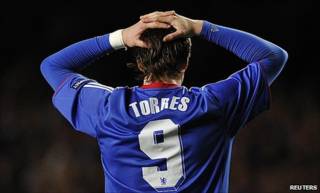 Torres
