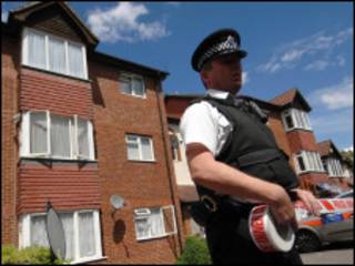 英国警察
