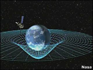 Foto: Nasa