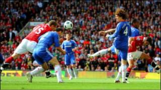 man u