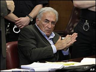 Dominique Strauss-Kahn
