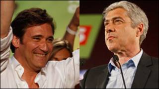 Wagombea Coelho na Socrates