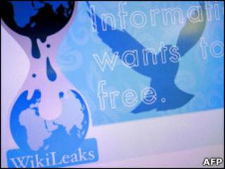 Logo của Wikileaks