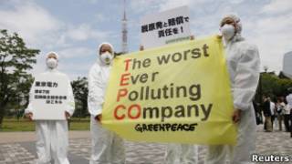 Активисты Greenpeace