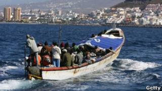 Imigrantes africanos tentam chegar a Tenerife, em foto de arquivo (Getty)