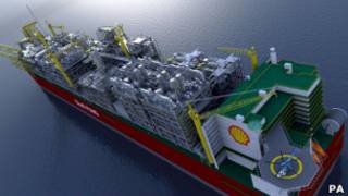 Платформа Shell