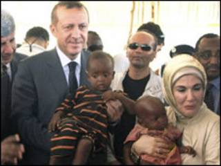 Tayyib Erdogan