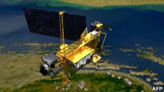 UARS