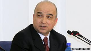 شکورجان ظهوراف