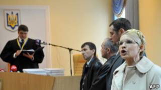 یولیا تیموشنکو