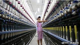 china economy