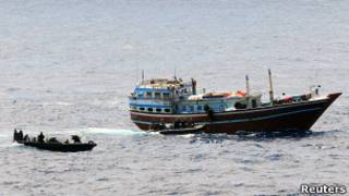 Ishimuta ry'amato ku nkengero za Somalia
