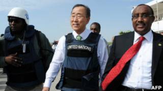 Ban Ki-Moon