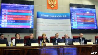 Заседание Центральной избирательной комиссии