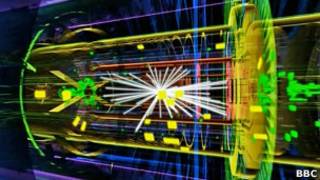 Experimentos na busca pelo Bóson de Higgs