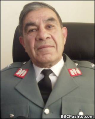 محمد ایوب
