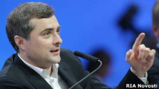 Владислав Сурков