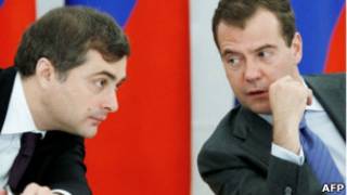Сурков